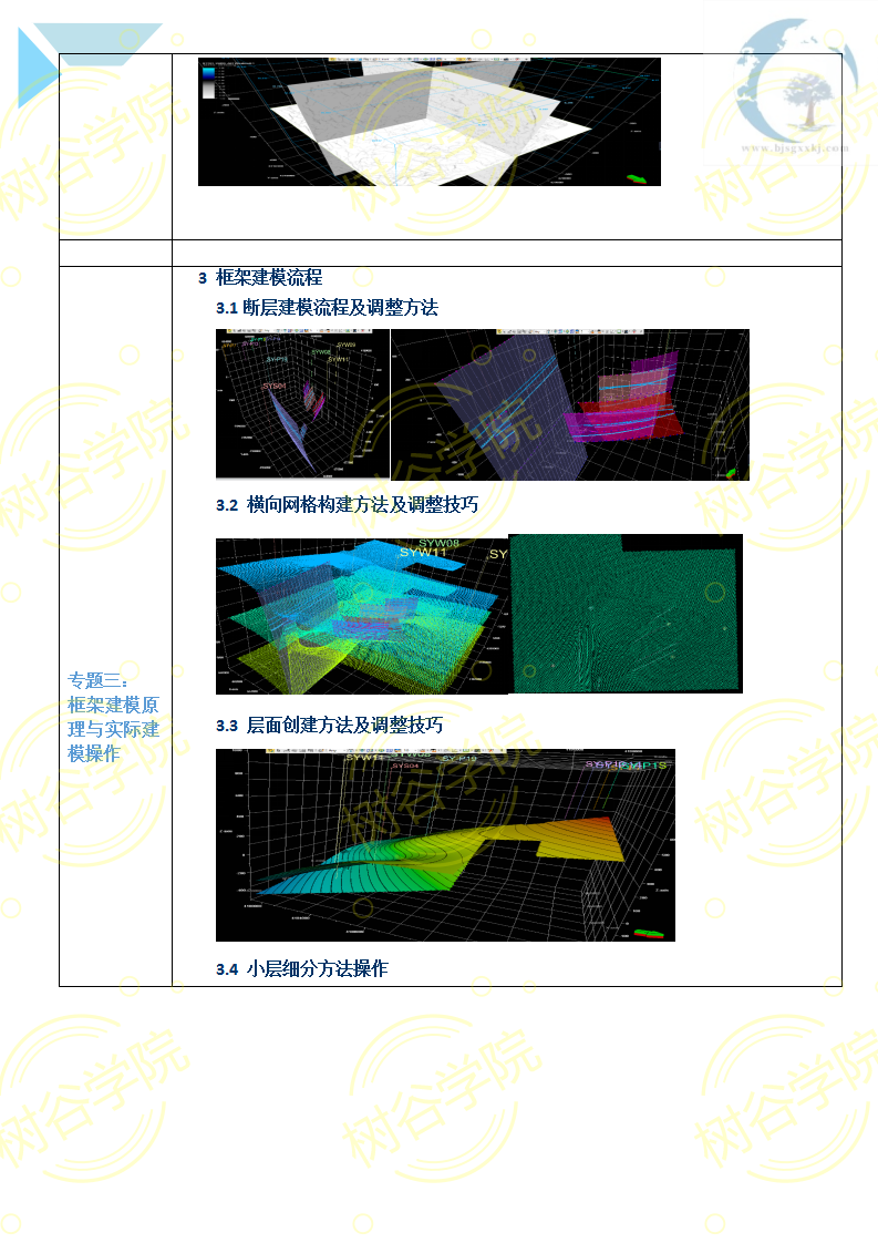 水文地球化学模拟实践技术 邮件模板_03.png