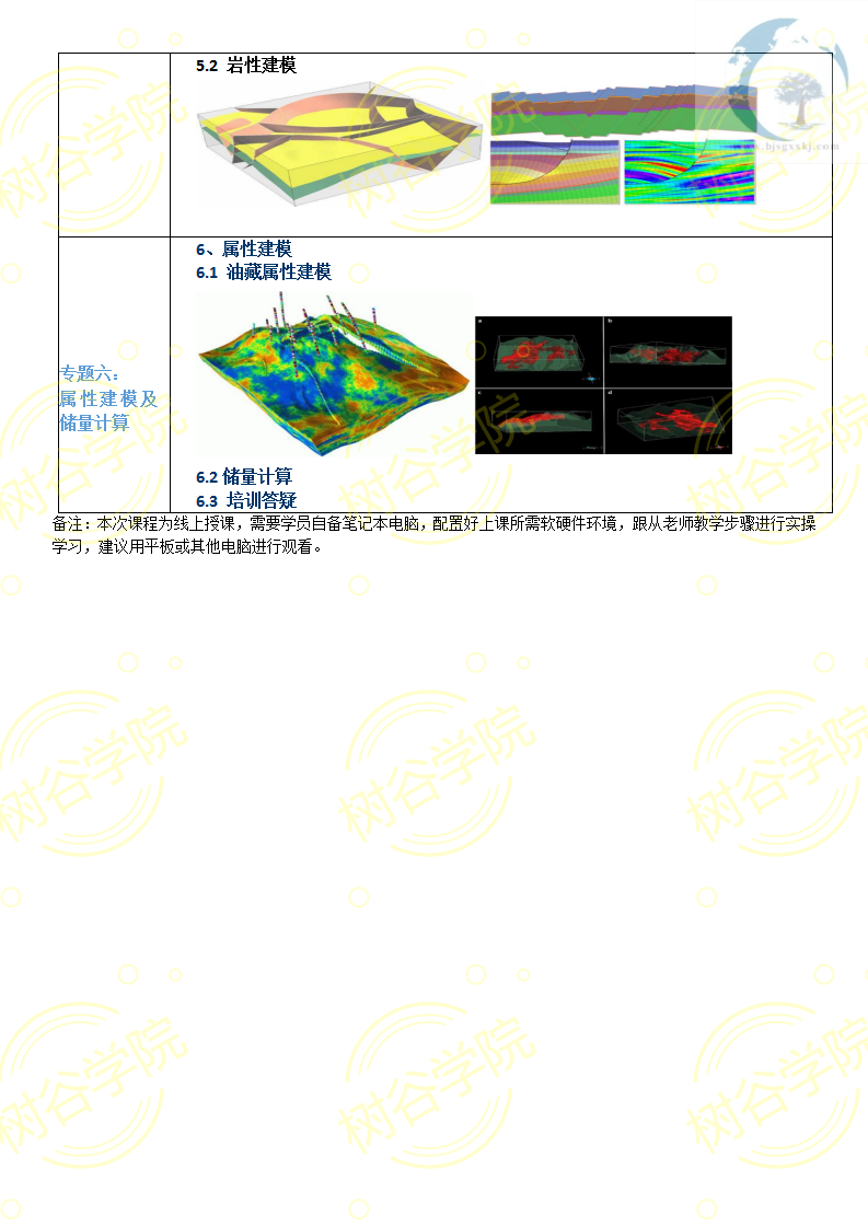 水文地球化学模拟实践技术 邮件模板_05.png