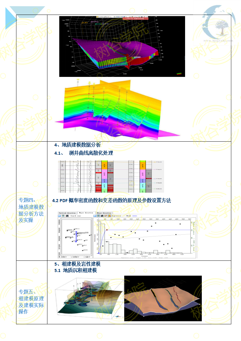 水文地球化学模拟实践技术 邮件模板_04.png