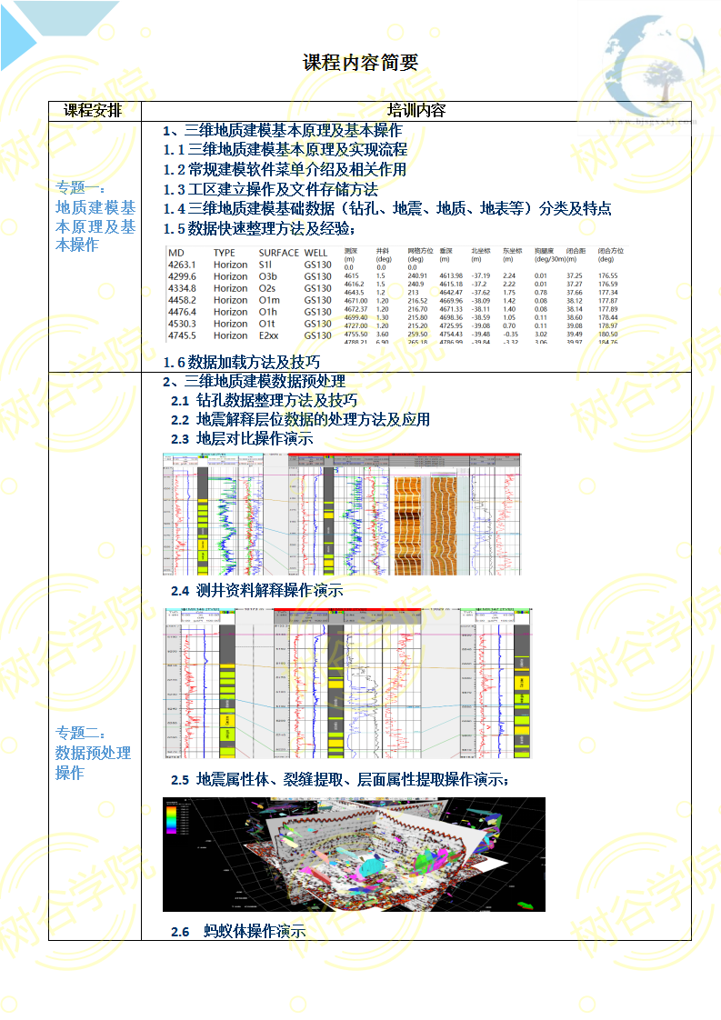 水文地球化学模拟实践技术 邮件模板_02.png