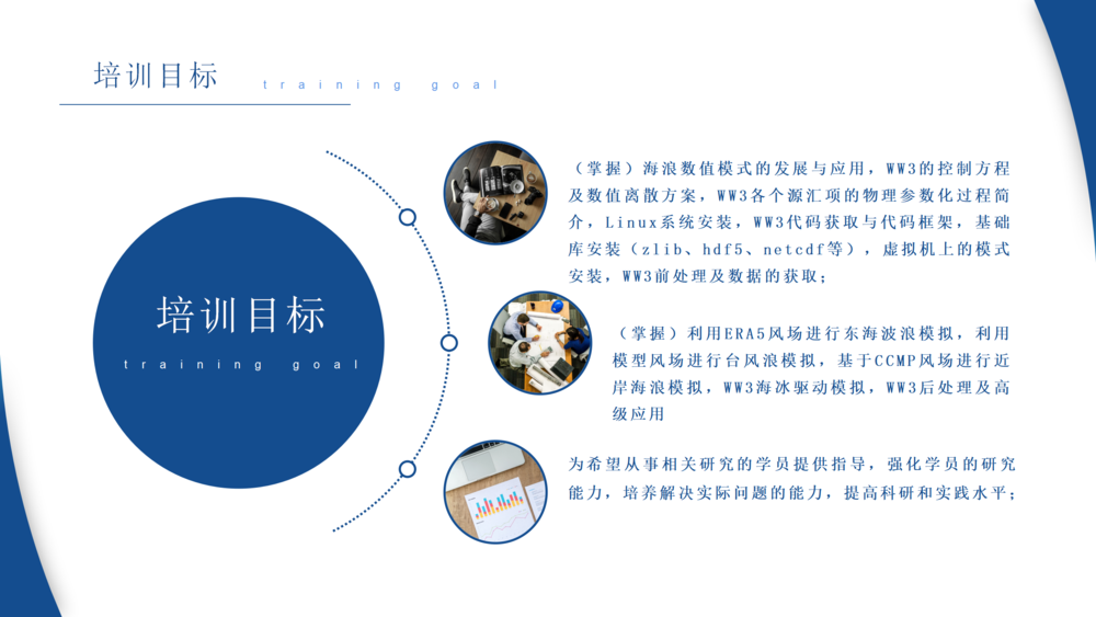 WW3海浪模式的理论与实践应用培训班_04.png