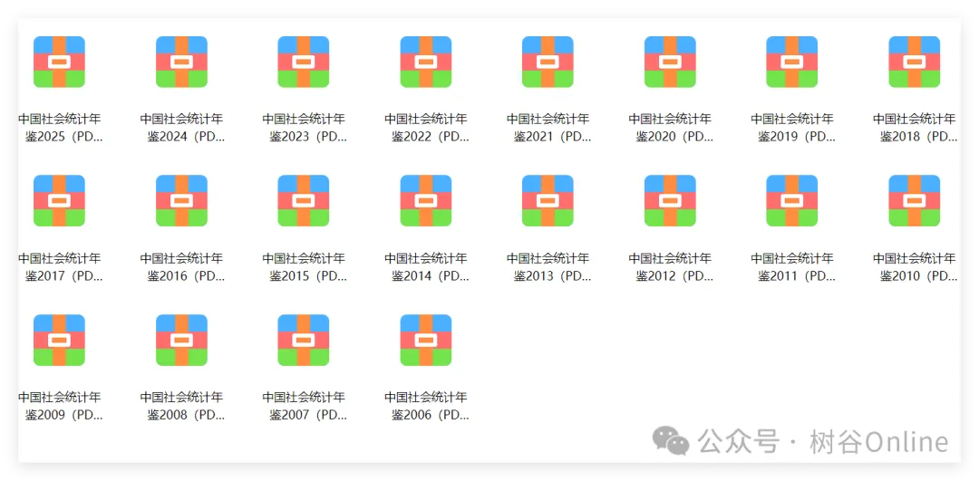 20260922-2】《中国社会统计年鉴》（2006-2025年） - 北京树谷信息科技