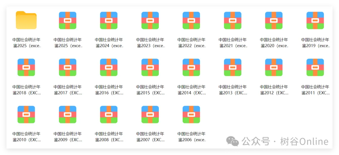 20260922-2】《中国社会统计年鉴》（2006-2025年） - 北京树谷信息科技
